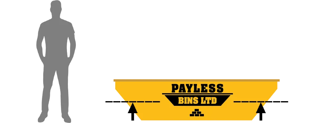1 Cubic Metre Hardfill Skip Bin